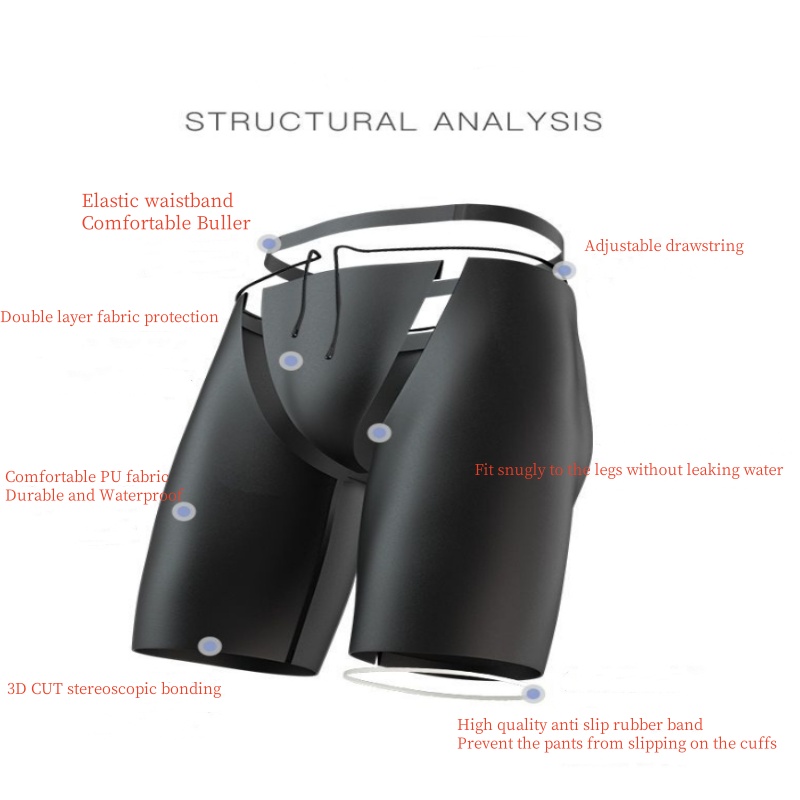 Men Boxers Shorts Silicone PU  - Pouch Boxer Pouch recension och pris