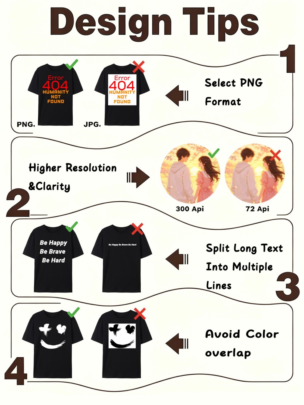 Personalization Custom Sleevel - T Shirt Tight Fit recension och pris